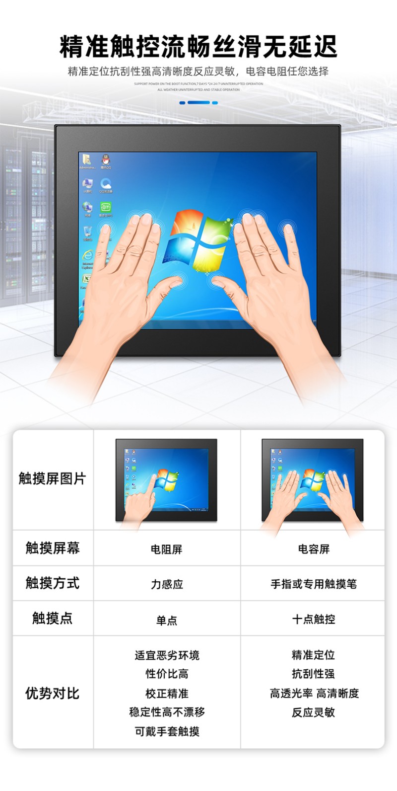 工控一体机工控机