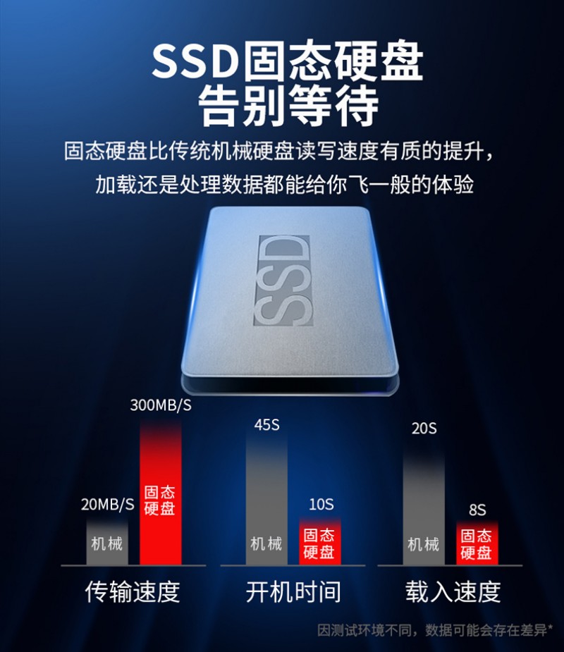 触摸控一体机