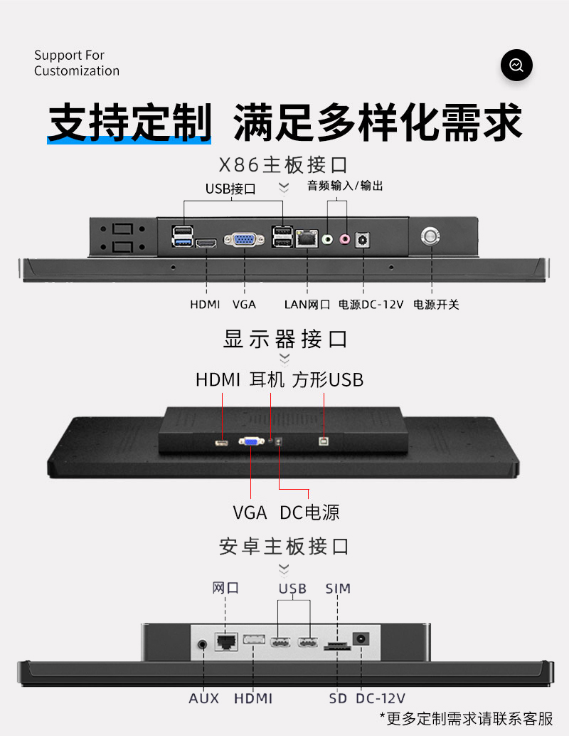 触摸一体机 工控