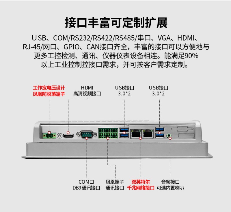 嵌入式一体工控机