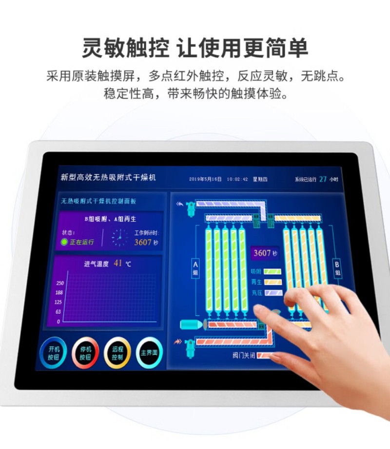 工业一体机触摸