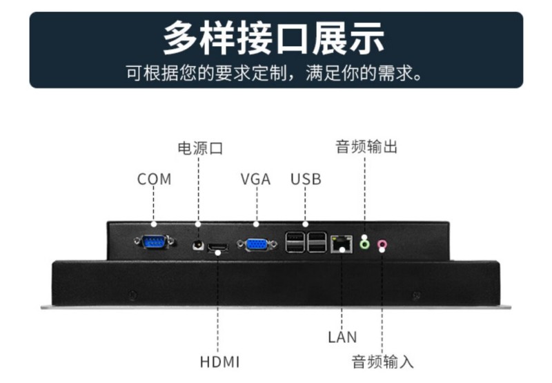 工业一体机嵌入式
