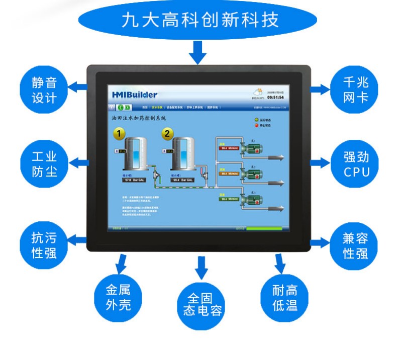 工控智能触摸一体机报价
