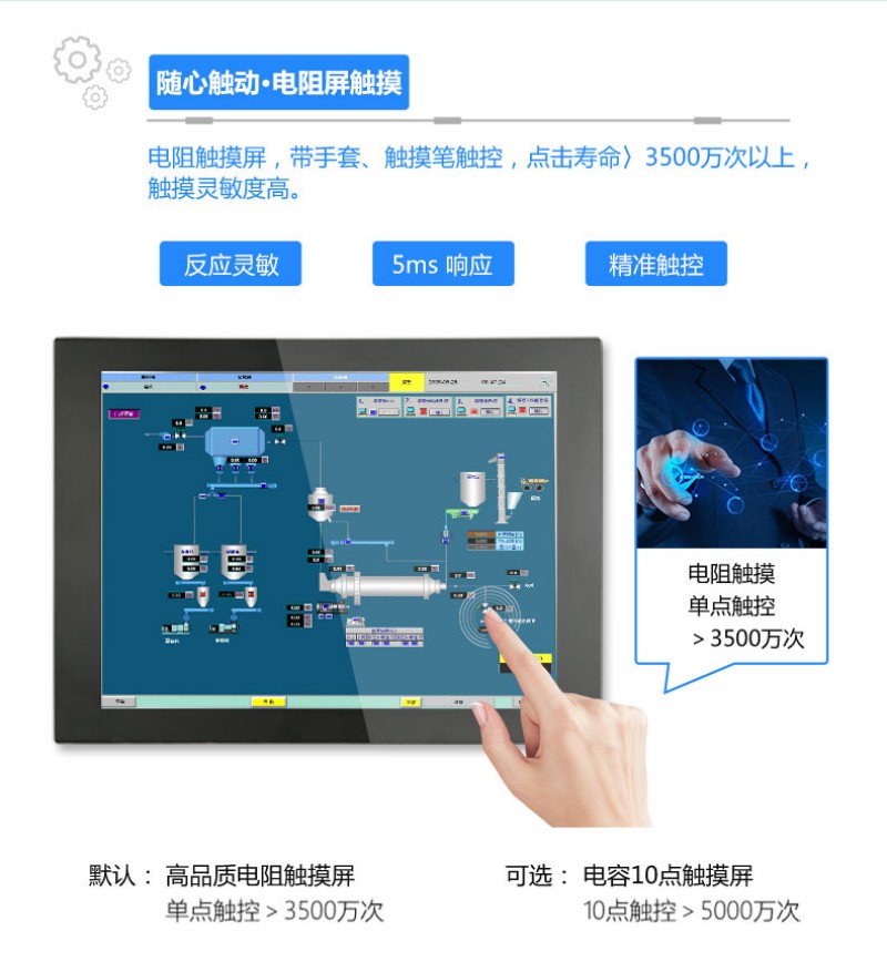 一体机工控触控