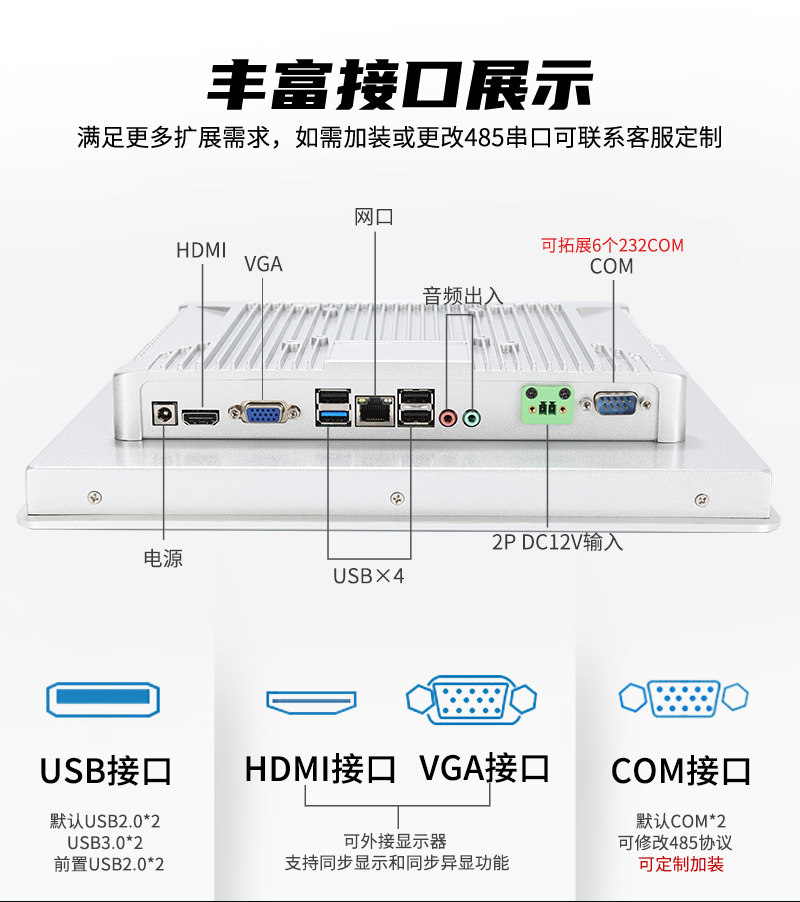 工控显示器一体机