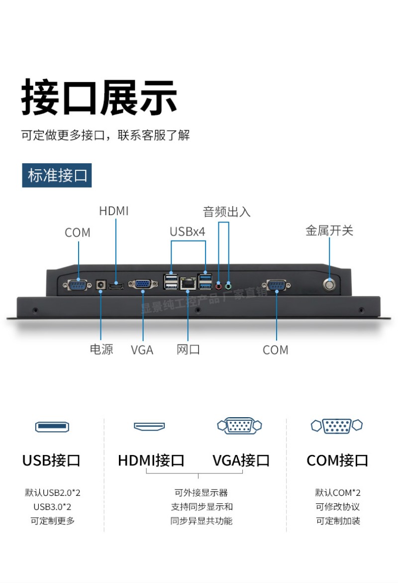 工控一体电脑