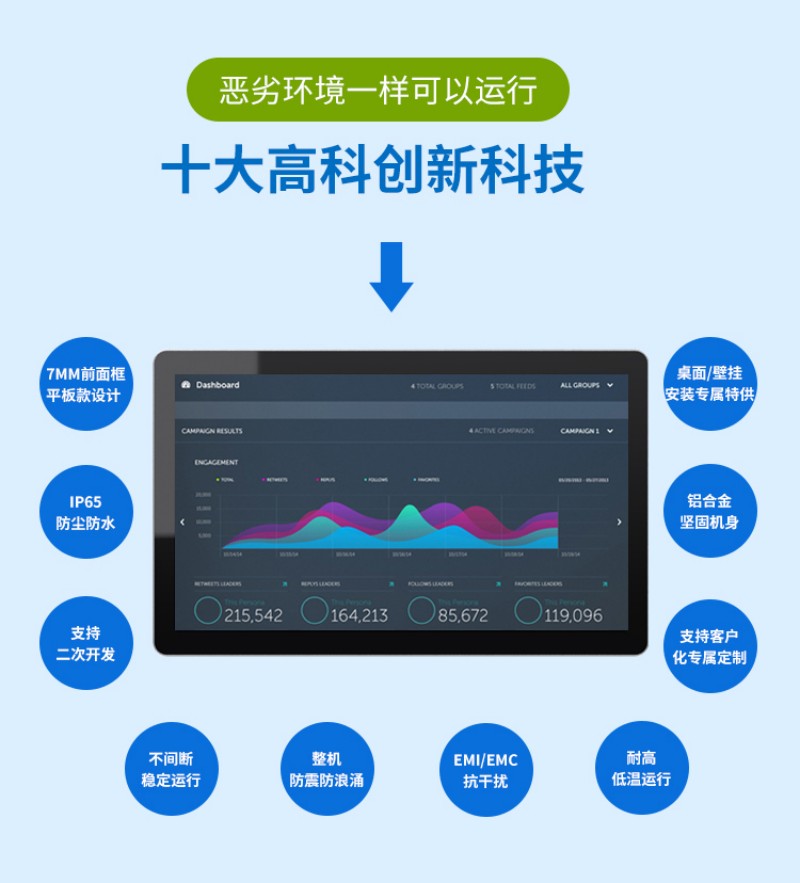 工控触摸一体机电脑
