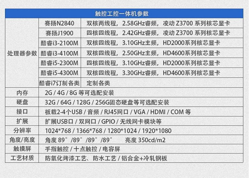 深圳工控整机
