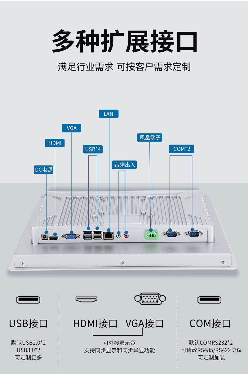 工业控制工控一体机
