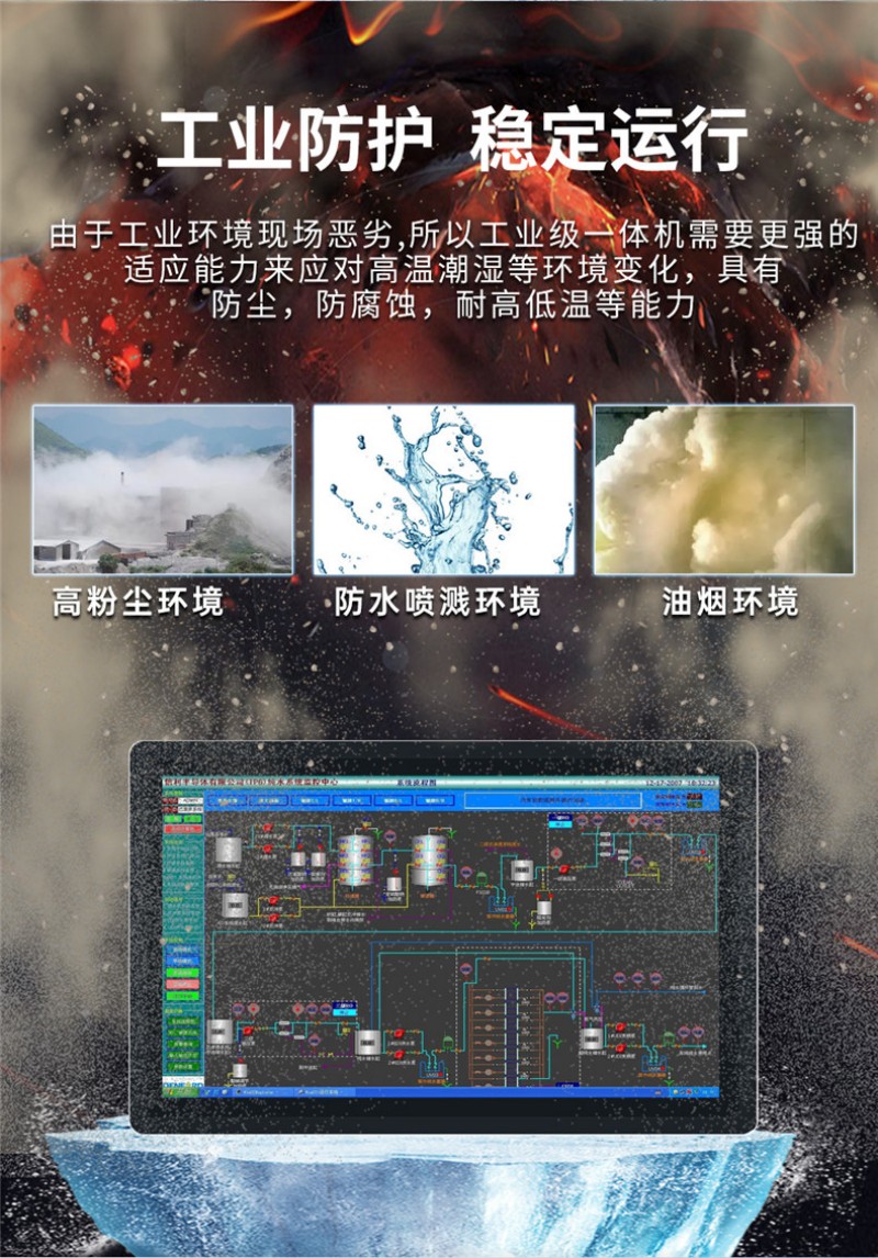 嵌入工控一体机