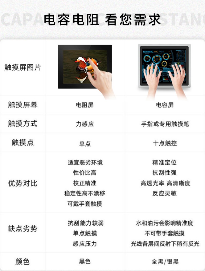 工控电脑一体机厂家