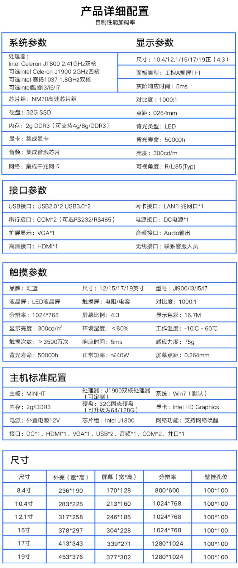 工控显示器一体机