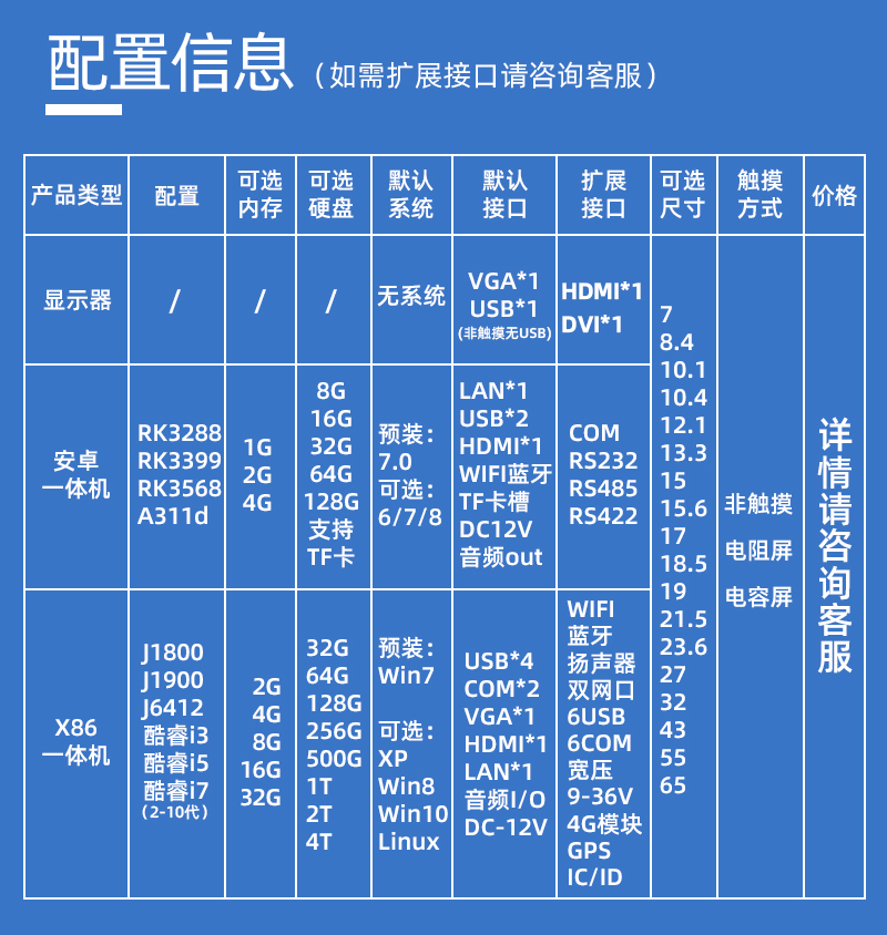 工控一体机电脑