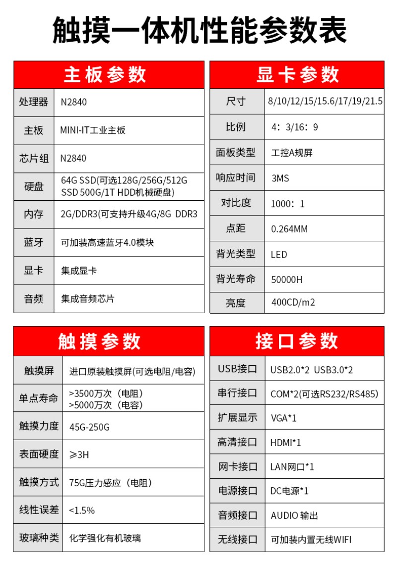 一体 工控机