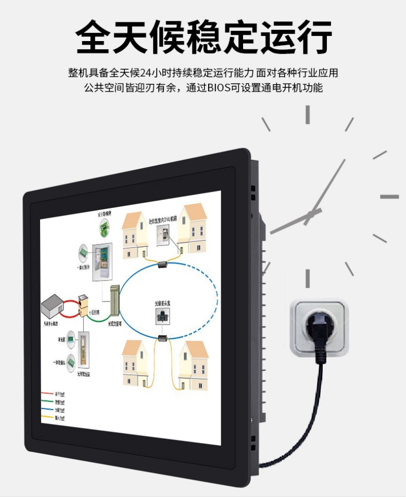 工控一体机哪个好