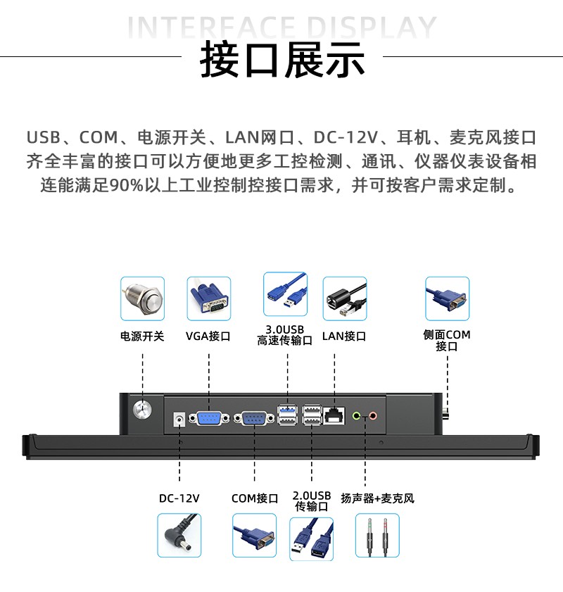 嵌入式液晶显示屏
