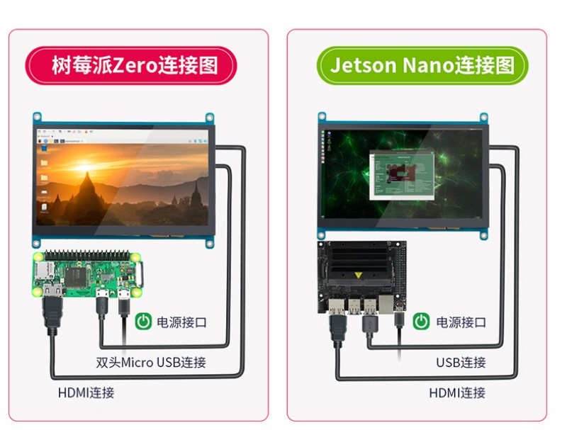 工业 触摸一体机