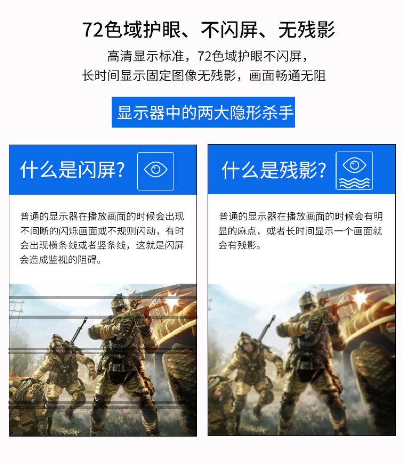 嵌入式显示屏