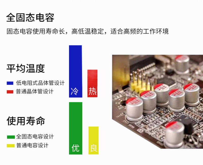 工控触摸一体机多少钱