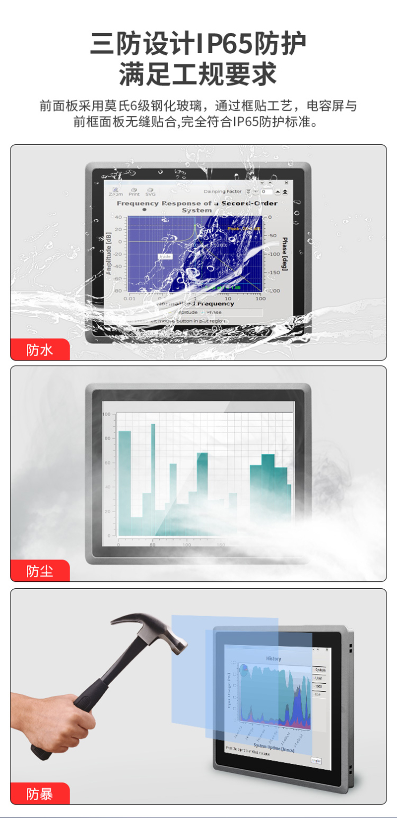 嵌入式工控一体机
