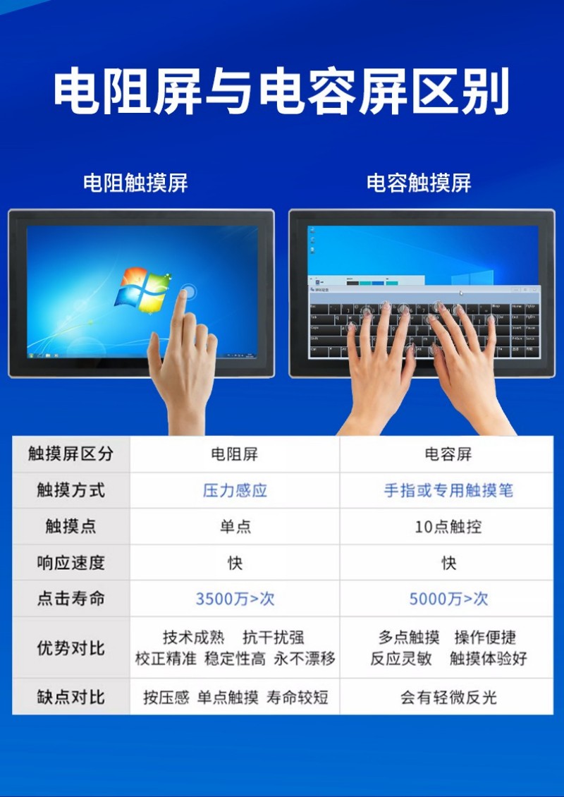 工控主机