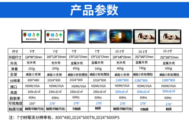 工业控制工控一体机