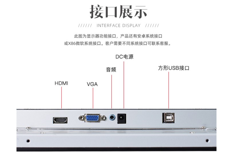 嵌入式触摸屏显示器