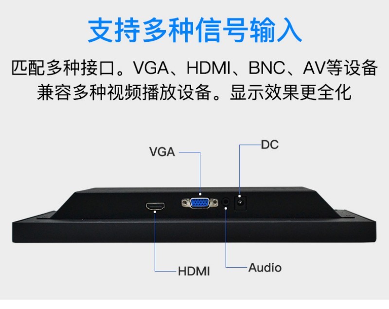 嵌入式 显示器