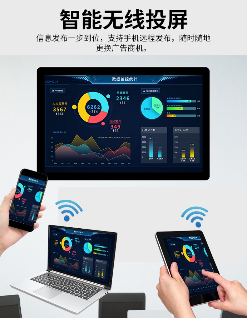 工业 触摸一体机