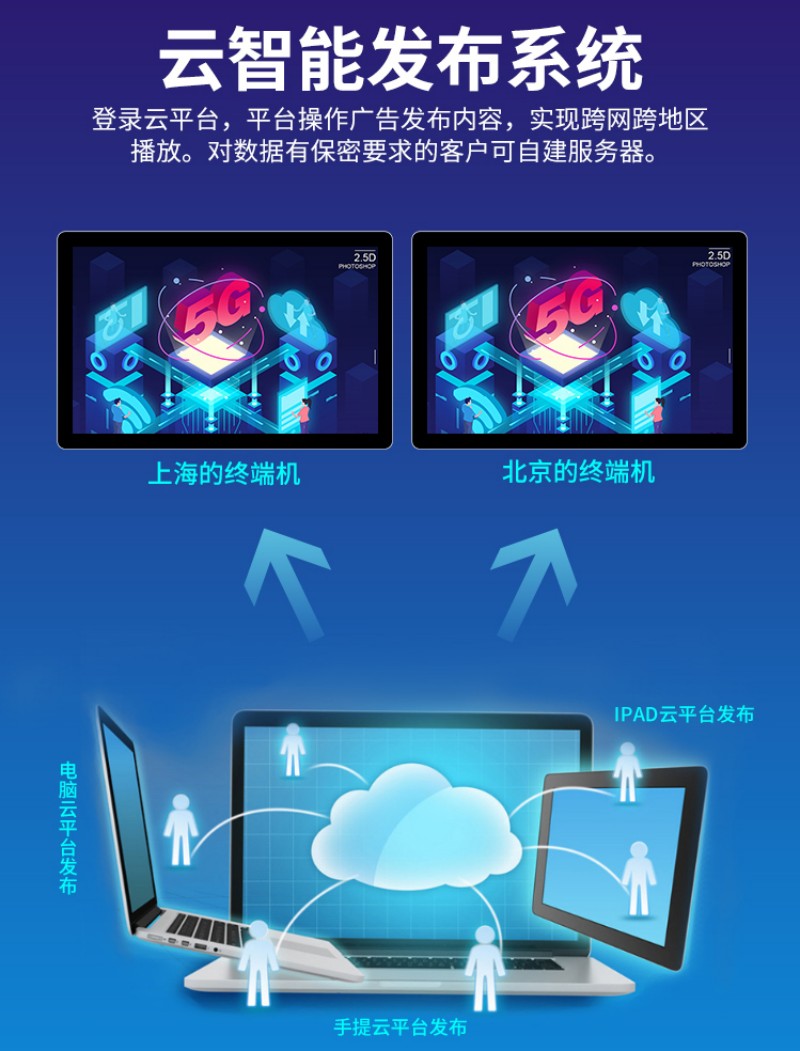 触摸工控电脑一体机
