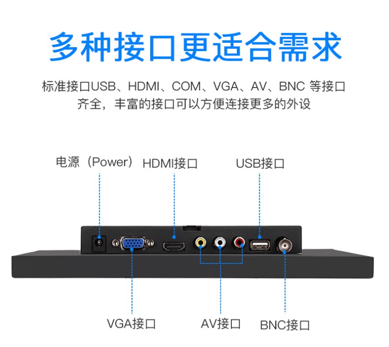 嵌入式工业触摸屏