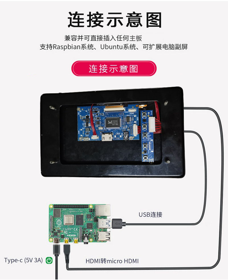 嵌入式液晶显示屏