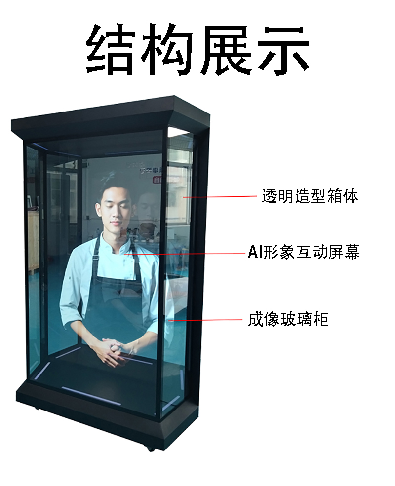 移动式AI数字人