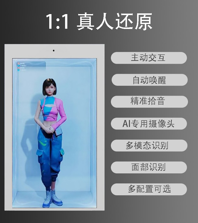 AI数字人品牌
