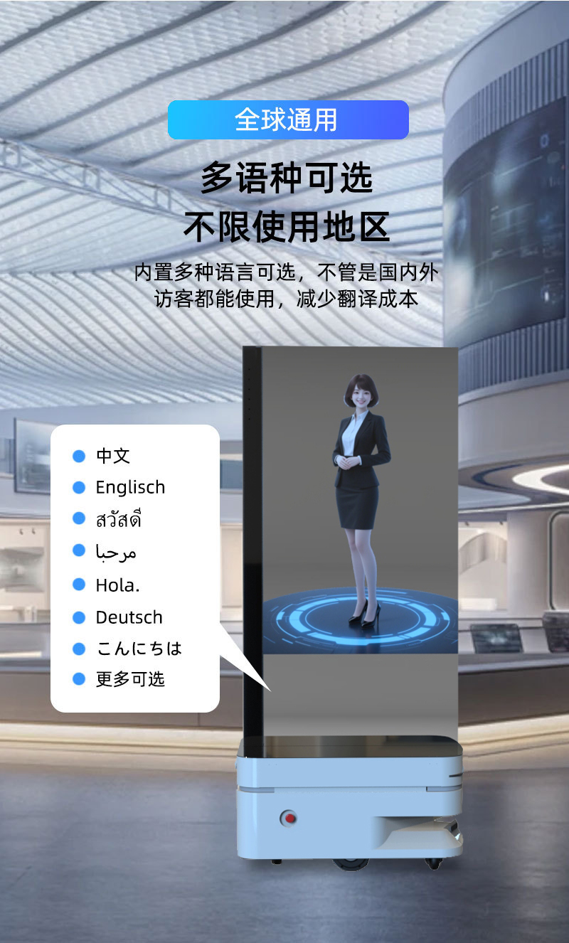 AI数字人品牌