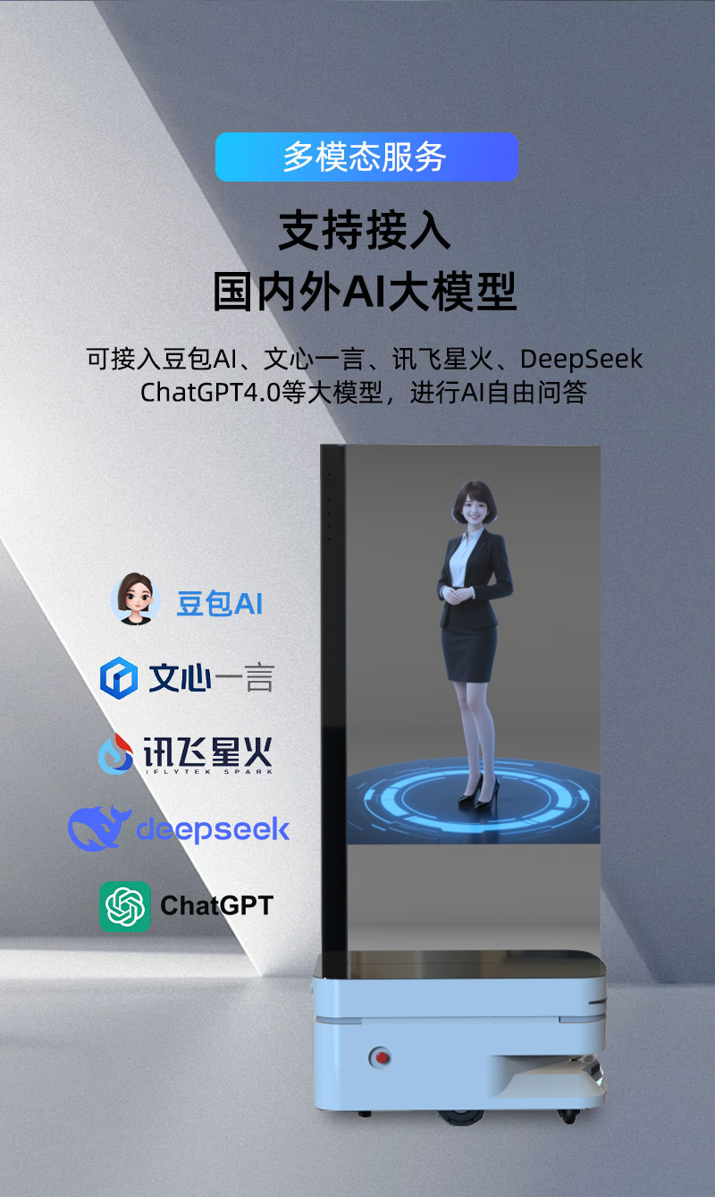 交互AI数字人