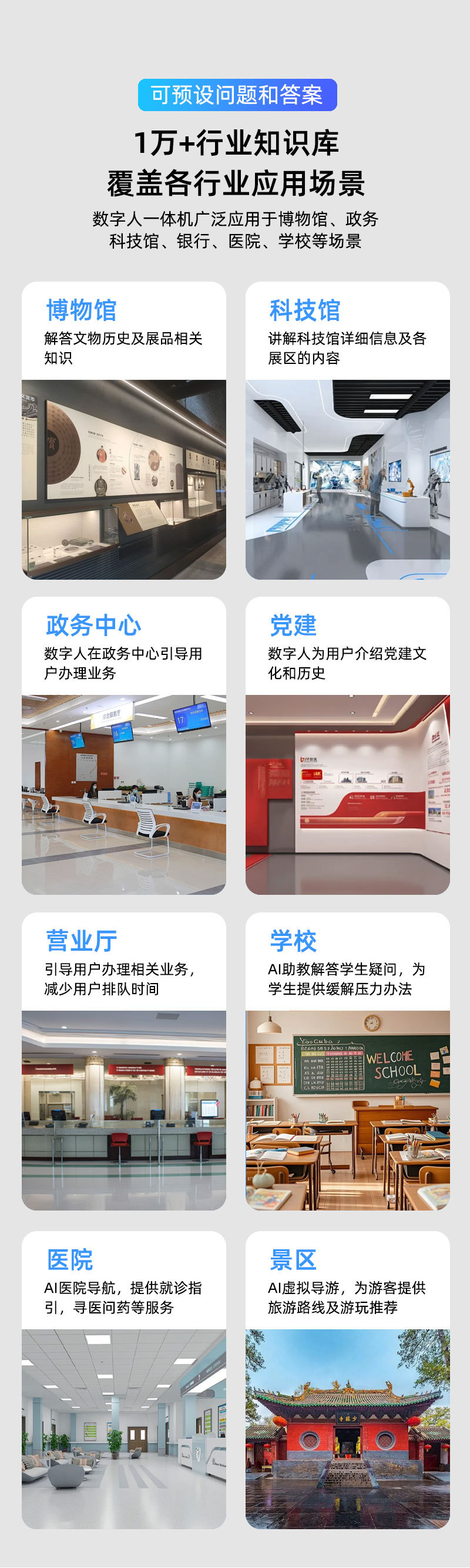 AI数字人