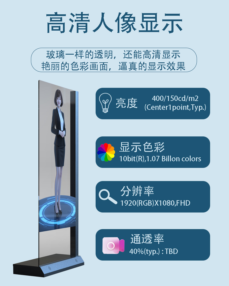 AI数字人讲解