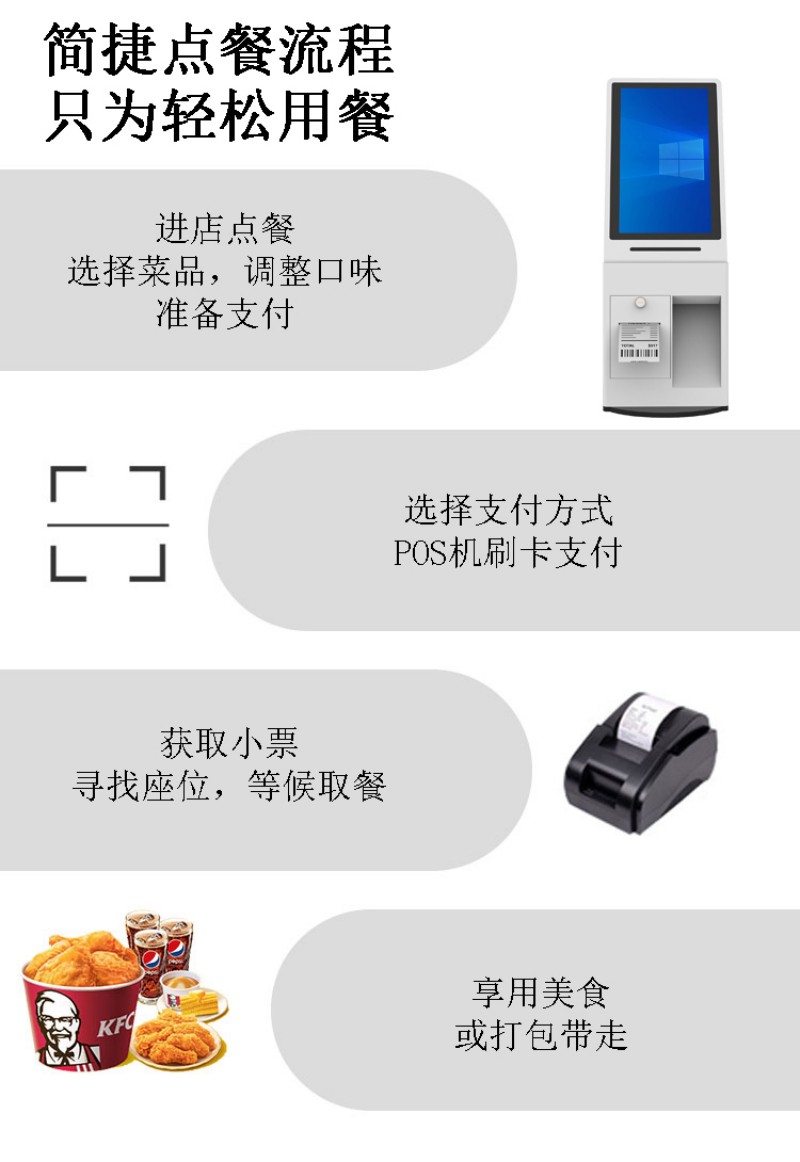 便民自助点餐终端