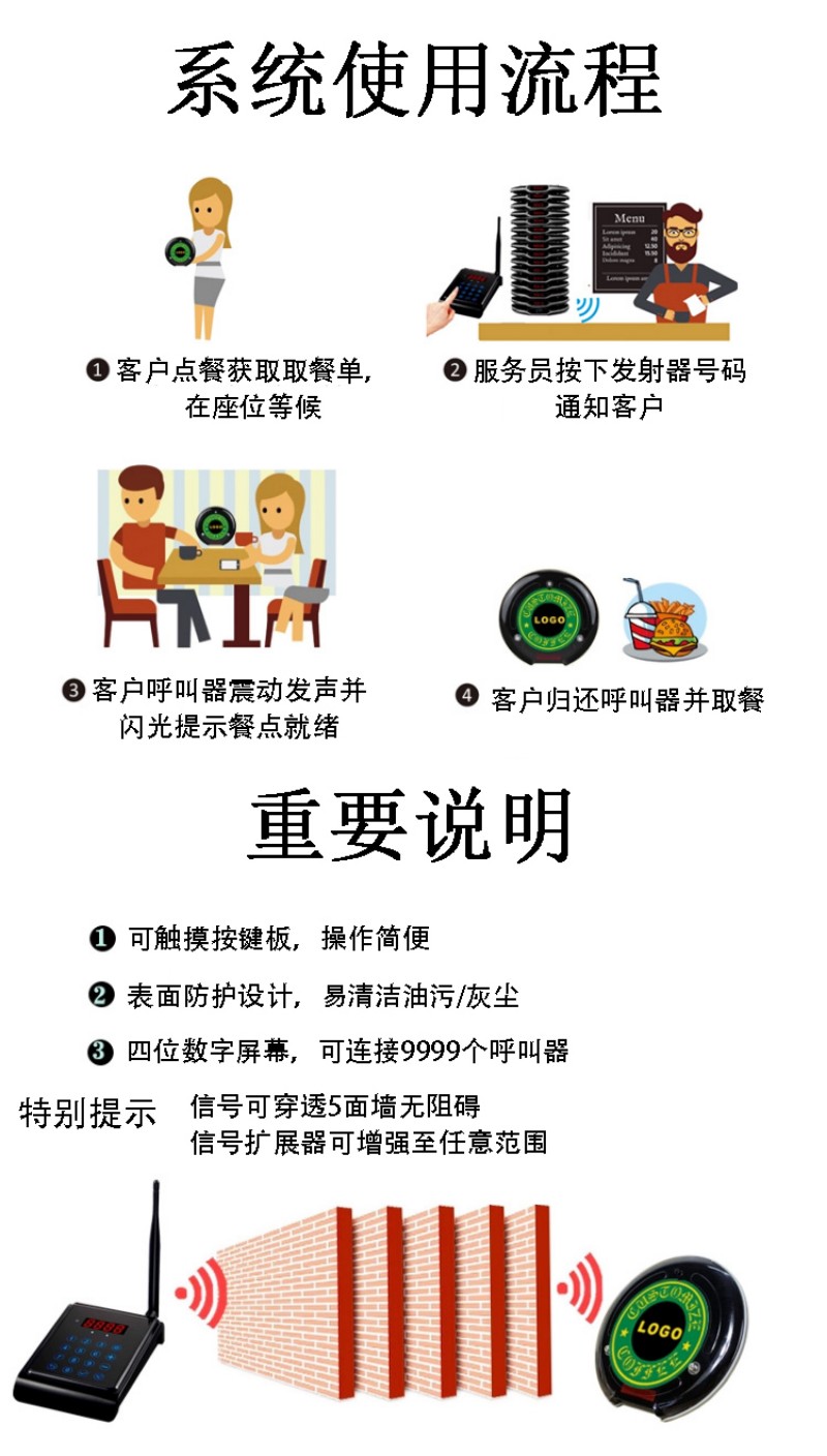 自助服务点餐终端机的厂家批发