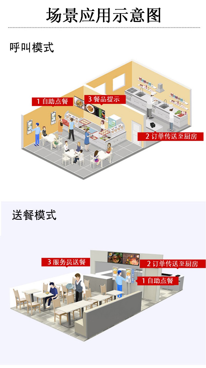无人值守自助点餐服务终端价格
