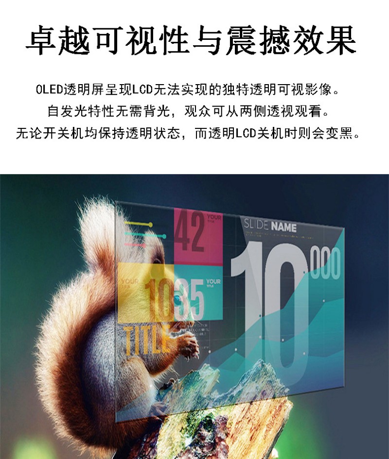 oled曲面显示屏