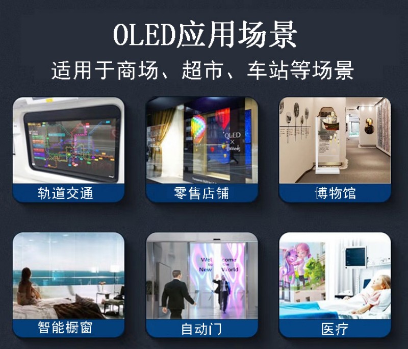 oled是什么屏