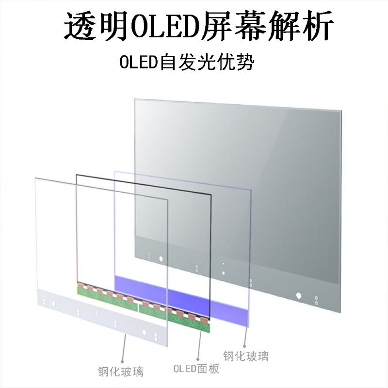国产柔性oled 屏幕