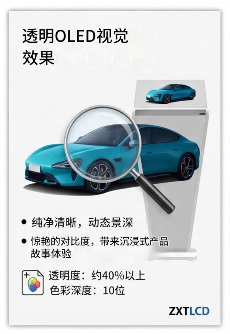 oled ips
