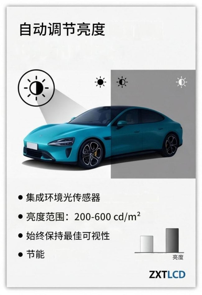 oled显示器推荐