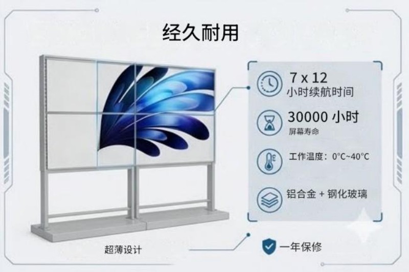 oled屏幕显示器