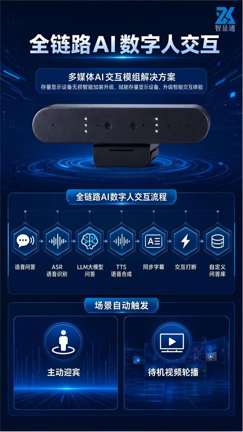 摄像头麦克风一体化模块